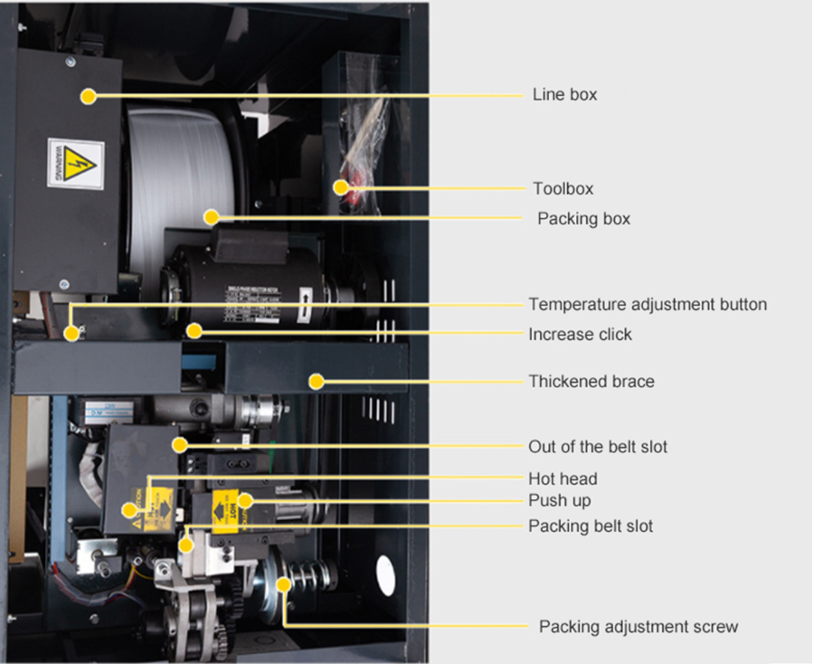 semi automatic strap machine function.png